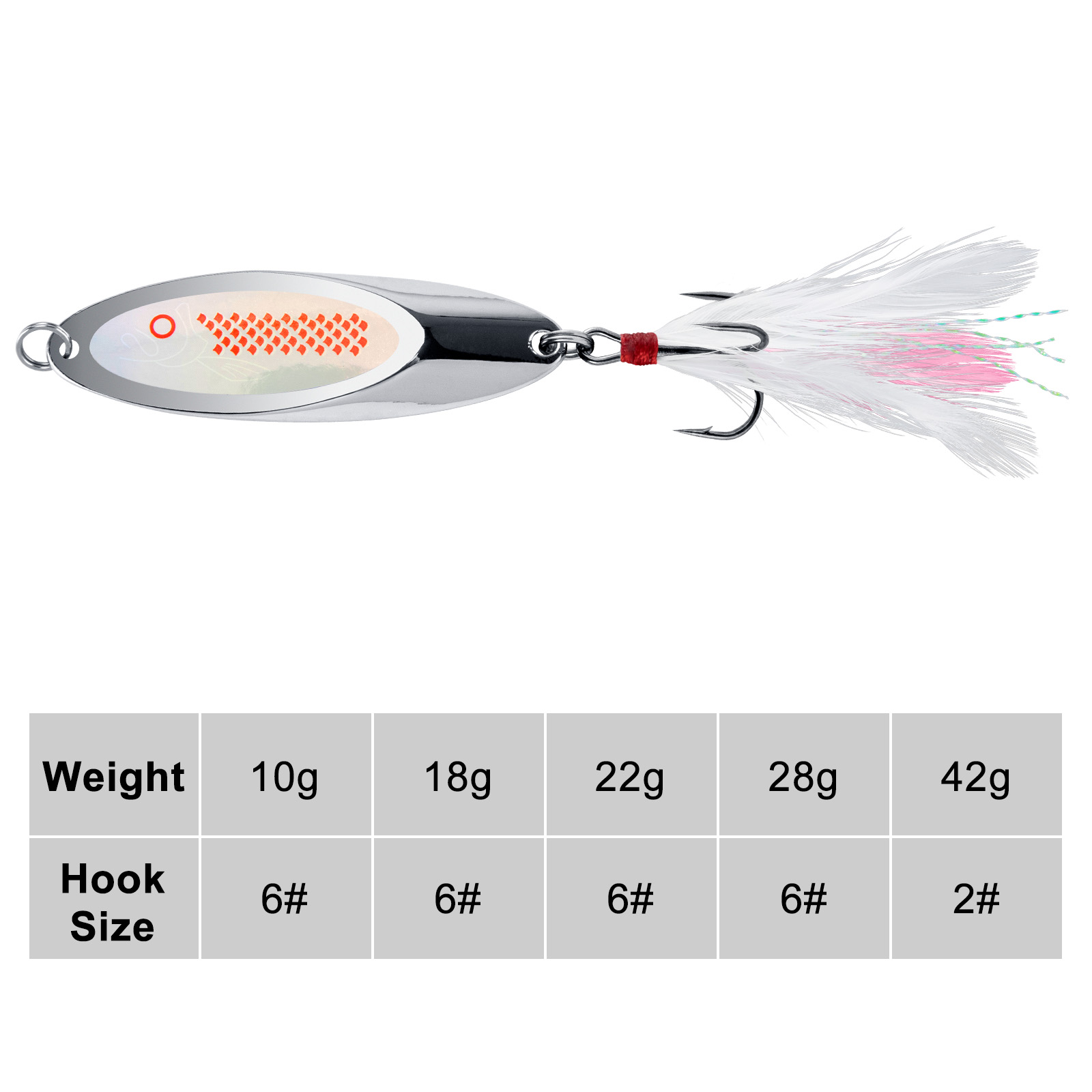 10g-42g Metal Spinner Spoon Fi - đánh giá và giá Fishing Hook Treble